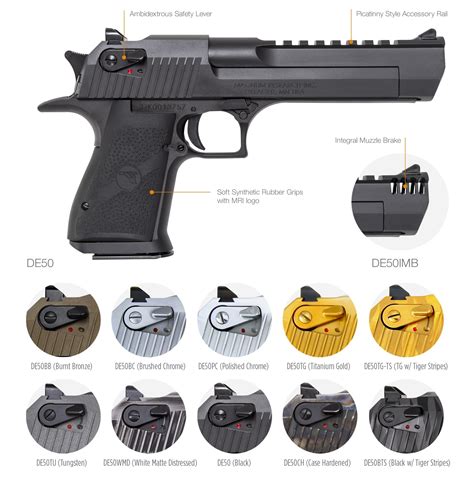 Desert Eagle Mark XIX - Magnum Research, Inc. | Desert Eagle pistols ...