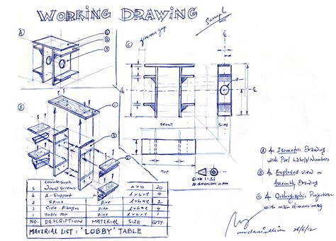 Design Journal SOS: Working Drawing Components