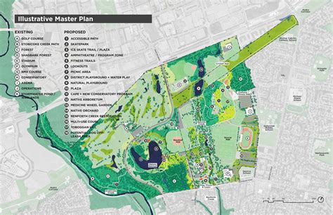 Toronto's second largest park is getting a major upgrade and here's what it will look like