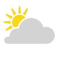 Newport News, VA - Local Weather Today, 10-Day Forecasts | US Harbors