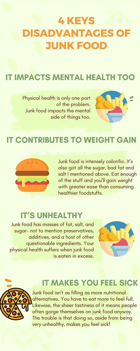 disadvantages of junk Food | Effects of junk food, Junk food, Unhealthy food