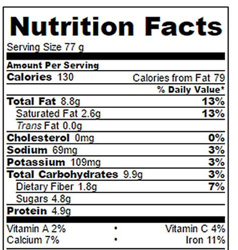 Peanut Butter Pops Nutrition Facts - Chocolate Covered Katie