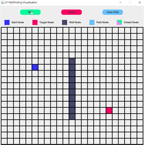 GitHub - sam40605/A-Star-PathFinding-Visualization