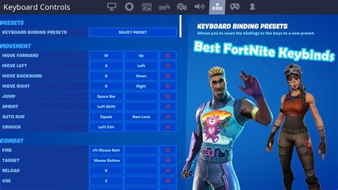 Best Keybinds For Fortnite Beginners 2024 - Beryl Chantal