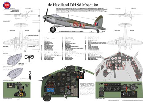 de Havilland Mosquito - Cockpit - Print