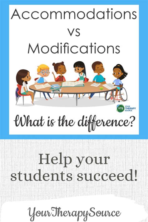 Accommodations vs Modifications - Your Therapy Source