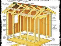 10 Pump house plans ideas | pump house, building a shed, shed plans