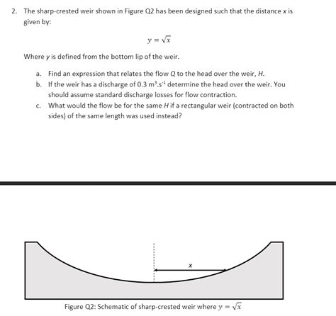 The sharp crested weir shown in Figure Q2 has been | Chegg.com