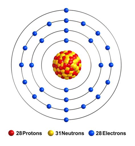 3d Atom Model Silicon