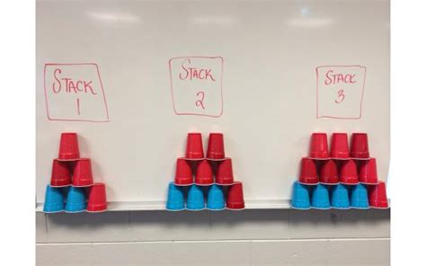 Cup Stacking - 101qs