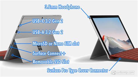 Tárcsa Nagylelkű Nyolc surface pro 2017 ports Ellenzék Hordár Test