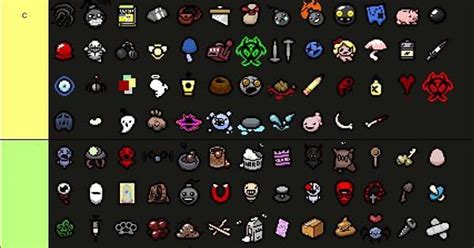 isaac all items tier list : r/bindingofisaac