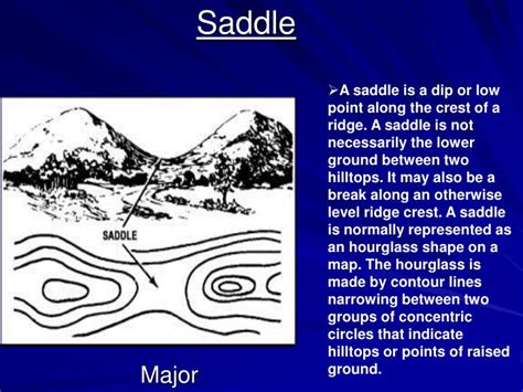 PPT - Identify Terrain Features on a Map PowerPoint Presentation - ID:3950465