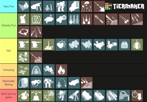 HELLDIVERS' Stratagem Fun Rating Tier List (Community Rankings) - TierMaker