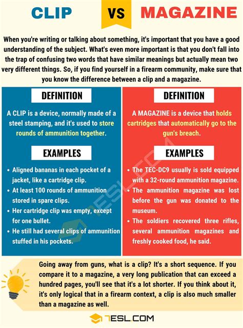 Clip vs. Magazine: Differences between Magazine vs. Clip - Efortless English