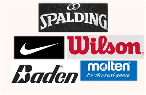 Top 5 Basketball Brands - Basketballs.pro