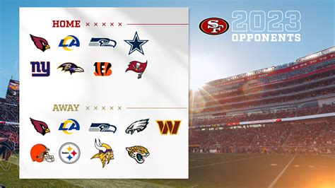 First Look at the San Francisco 49ers 2023 Opponents