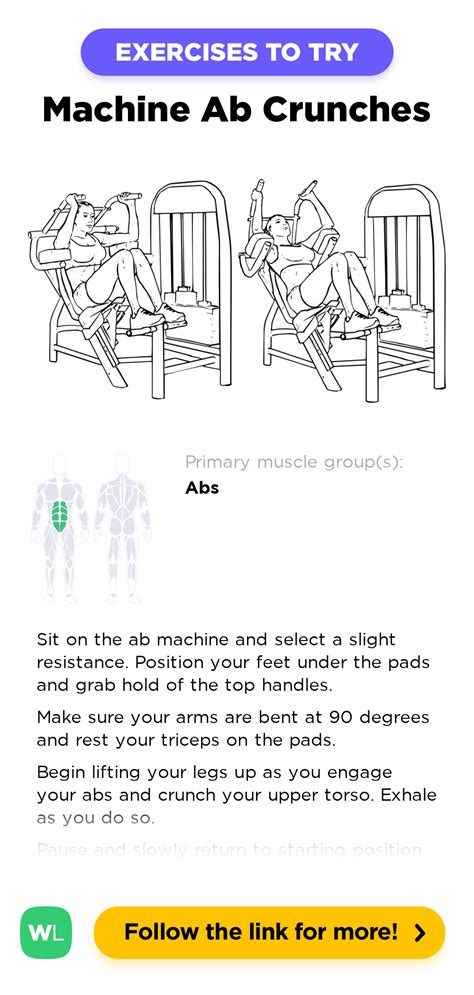 Ab Crunch Machine – WorkoutLabs Exercise Guide