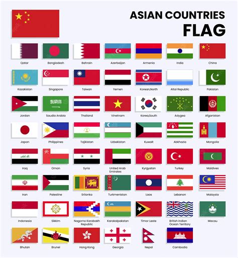 Premium Vector | Asia countries flags collection