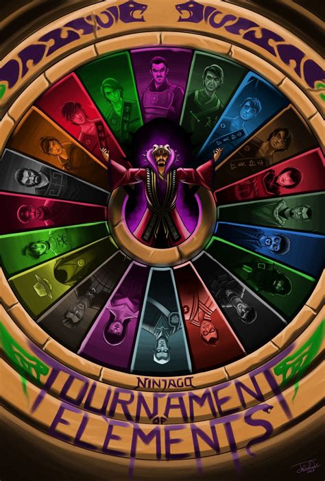 Lego Ninjago Tournament Of Elements Game