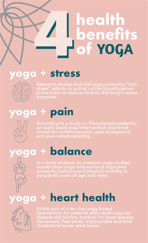 4 Health Benefits of Yoga: Stress, Pain, Balance, Heart