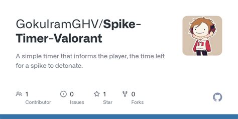 GitHub - GokulramGHV/Spike-Timer-Valorant: A simple timer that informs ...