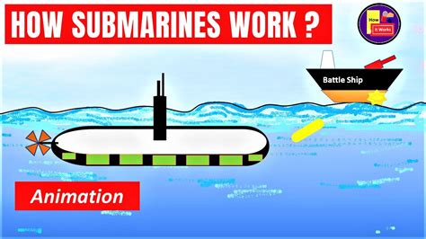 How Submarines Work | Submarine Design | Submarine Ballast Tanks | How it works ? - YouTube