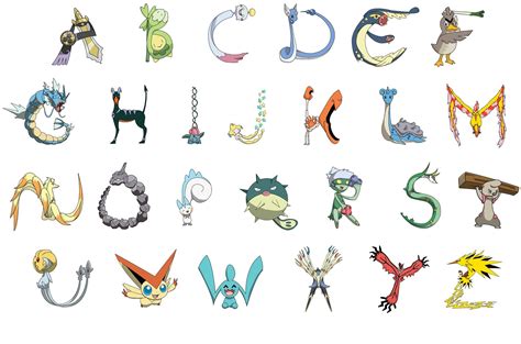 Pokemon Alphabet Pokemon Room, Pokemon Diy, Pokemon Gifts, Pokemon Birthday Party, Birthday ...