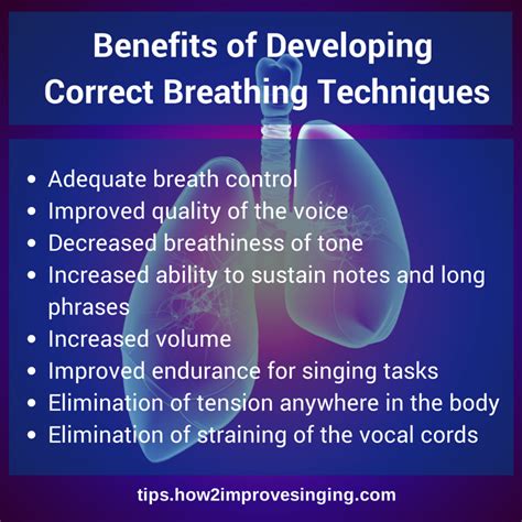 Breathing Techniques for Singing | How 2 Improve Singing | Singing ...