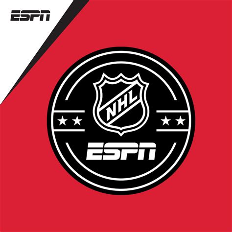 NHL on ESPN - The Drop: Rangers & Capitals FOR REAL?? + Patrick Kane Derby talk with Emily ...