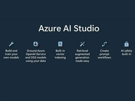 Microsoft launches Azure AI Studio for developers to create their own AI 'copilots'