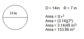 Area Formula - Your Reference Guide for Algebra Formulas