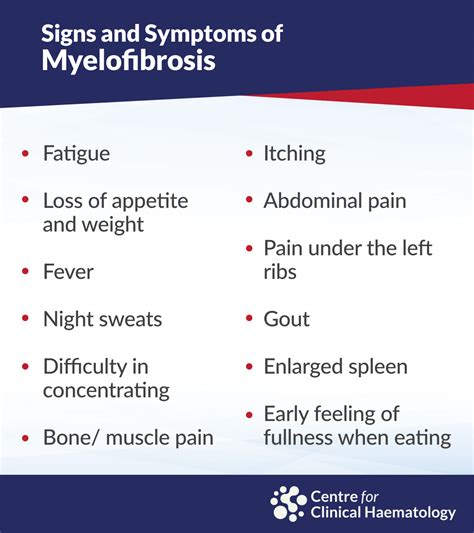 Myeloproliferative Neoplasms (MPNs) | CFCH | Centre for Clinical Haematology