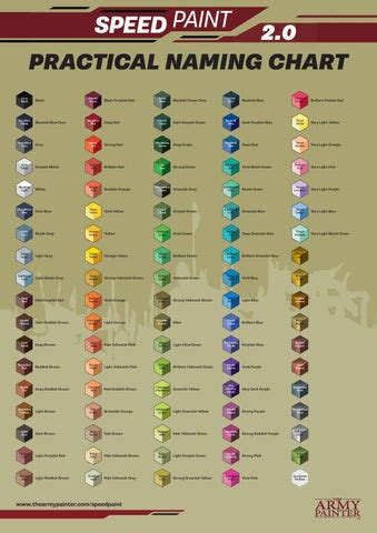 Speedpaint 2.0: Practical Naming Chart by The Army Painter - Issuu