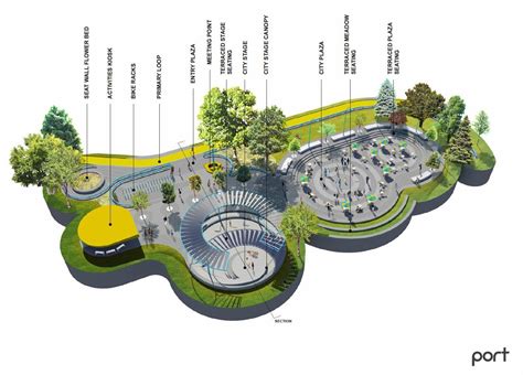 Denver City Park City Loop | PORT Urbanism | City parks design, Landscape design drawings ...