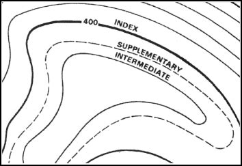 FM 3-25.26 Map Reading and Land Navigation