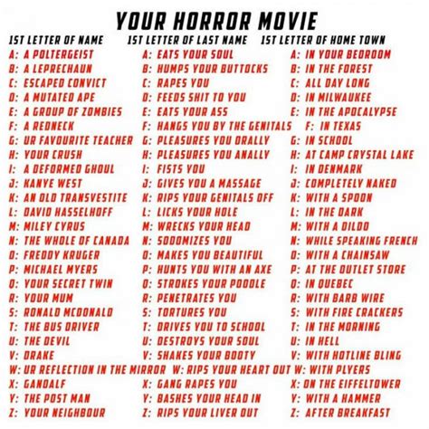 Your Horror Movie Title. - Funny | Funny name generator, Funny names ...