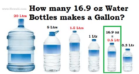 How many 16 oz bottles of water is a liter?