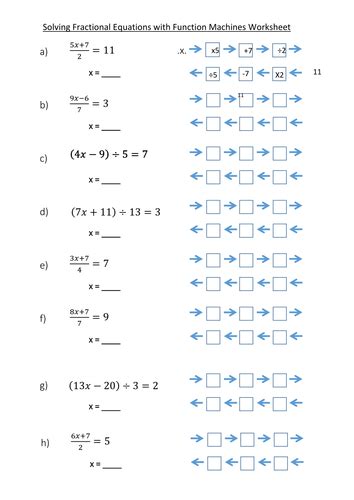 Solving Fractional Equations with Function Machines Worksheet (Scaffolded with answers) by ...