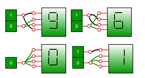 Decodificador de BCD a 7 segmentos – Barcelona Geeks