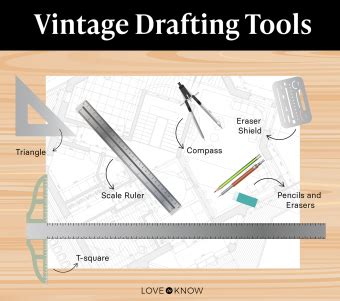 Cool Vintage Drafting Tools (& What They're Worth) | LoveToKnow