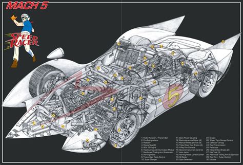 The Speed Racer MACH 5 by Matthew Cushman [4200 x 2790] : ThingsCutInHalfPorn | Speed racer ...