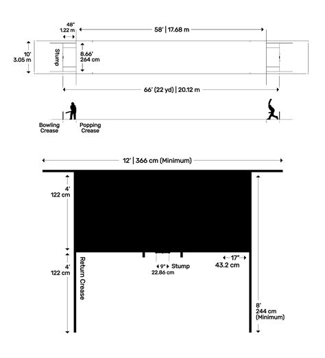 Cricket Pitch Dimensions & Drawings | Dimensions.com