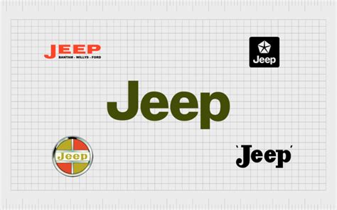 Jeep Logo History And Meaning: Behind The Wheel Of The Jeep Symbol