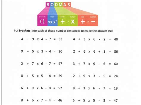 Bodmas Activity Sheet