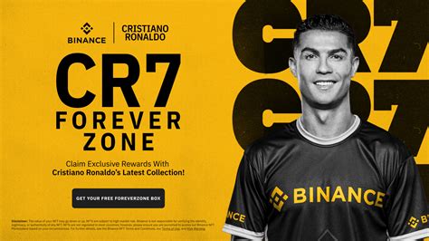 Cristiano Ronaldo Faces Legal Storm as Investors Sue Over Binance Partnership