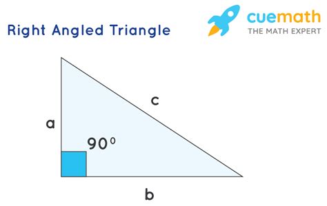 Area of right angled isosceles triangle formula - peryscript