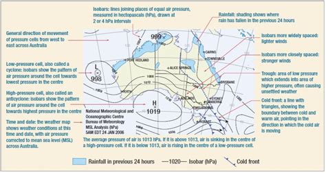 Synoptic Charts (Weather Maps) - Geography