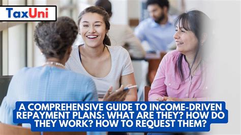 A Comprehensive Guide to Income-Driven Repayment Plans: What Are They ...