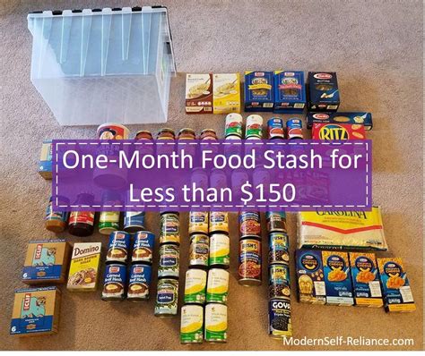 How to eat for a month off shelf stable foods only. #survivalfood | Survival food, Prepper food ...